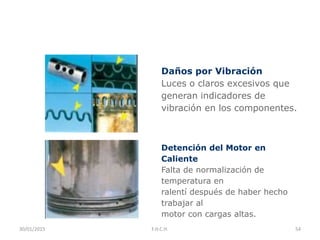 Daños por Vibración
Luces o claros excesivos que
generan indicadores de
vibración en los componentes.
Detención del Motor en
Caliente
Falta de normalización de
temperatura en
ralentí después de haber hecho
trabajar al
motor con cargas altas.
30/01/2015 54F.H.C.H.
 