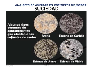 SUCIEDAD
SUCIEDAD
ANALISIS DE AVERIAS EN COJINETES DE MOTOR
30/01/2015 8F.H.C.H.
 