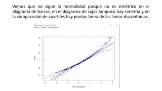 Vemos que no sigue la normalidad porque no es simétrico en el
diagrama de barras, en el diagrama de cajas tampoco hay simetría y en
la comparación de cuartiles hay puntos fuera de las líneas discontinuas.
 