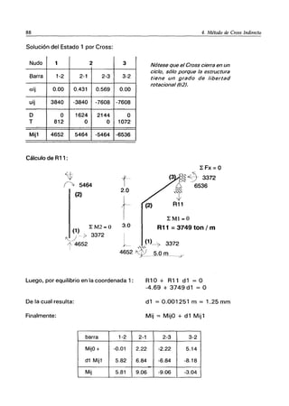 88
Solución del Estado 1 por Cross:
Nudo 1 2
Barra 1-2 2-1 2-3
aij 0.00 0.431 0.569
uij 3840 -3840 -7608
D O 1624 2144
T 812 O O
Mij1 4652 5464 -5464
Cálculo de R11 :
~
í~ 5464
(2)
(1)
~~.~.>
t 4652
1: M2 = O
3372
3
3-2
0.00
-7608
O
1072
-6536
f-
2.0
3.0
Luego, por equilibrio en la coordenada 1:
De la cual resulta:
Finalmente:
barra 1-2
MijO + -0.01
d1 Mij1 5.82
Mij 5.81
4. Método de Cross Indirecto
Nótese que el Cross cierra en un
ciclo, sólo porque la estructura
tiene un grado de libertad
rotacional (82).
~Fx=O
(3 §~ 3372
_hl 6536
,'"
~
(2) R11
~Ml=O
R11 =3749 ton / m
R10 + R11 d1 = O
-4.69 + 3749 d1 = O
d1 = 0.001251 m = 1.25 mm
Mij = MijO + d1 Mij1
2-1 2-3 3-2
2.22 -2.22 5.14
6.84 -6.84 -8.18
9.06 -9.06 -3.04
 