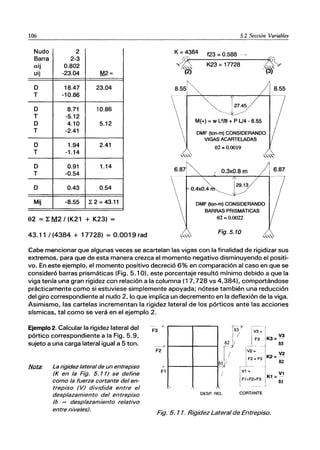 106
Nudo 2
Barra 2-3
(Xij 0.802
uij -23.04 M2=
O 18.47 23.04
T -10.86
O 8.71 10.86
T -5.12
O 4.10 5.12
T -2.41
O 1.94 2.41
T -1.14
O 0.91 1.14
T -0.54
O 0.43 0.54
Mij -8.55 ~ 2 = 43.11
82 =~M21 (K21 + K23) =
43.11 1(4384 + 17728) = 0.0019 rad
5.2 Sección Variables
K = 4384 123 = 0.588 -,
¿R--K2-3=-1-77-2-8---~
"?2) ''("3)'
I
127.45
-~
M(+) = w L2/8 + P L/4 - 8.55
DMF (ton-m) CONSIDERANDO
VIGAS ACARTELADAS
82 - 0.0019
O.3xO.8 m
29.13
DMF (ton-m) CONSIDERANDO
BARRAS PRISMÁTICAS
82 = 0.0022
Fig.5.10
8.55
Cabe mencionar que algunas veces se acartelan las vigas con la finalidad de rigidizar sus
extremos, para que de esta manera crezca el momento negativo disminuyendo el positi-
vo. En este ejemplo, el momento positivo decreció 6% en comparación al caso en que se
consideró barras prismáticas (Fig. 5.10). este porcentaje resultó mínimo debido a que la
viga tenía una gran rigidez con relación a la columna (17,728 vs 4,384). comportándose
prácticamente como si estuviese simplemente apoyada; nótese también una reducción
del giro correspondiente al nudo 2, lo que implica un decremento en la deflexión de la viga.
Asimismo, las cartelas incrementan la rigidez lateral de los pórticos ante las acciones
sísmicas, tal como se verá en el ejemplo 2.
Ejemplo 2. Calcular la rigidez lateral del
pórtico correspondiente a la Fig. 5.9,
sujeto a una carga lateral igual a 5 ton.
JYQt¡¡: La rigidez lateral de un entrepiso
(K en la Fig. 5. 11) se define
como la fuerza cortante del en-
trepiso (V) dividida entre el
desplazamiento del entrepiso
(ó = desplazamiento relativo
entre niveles).
>
F3
~-7
F2
»
F1
,- .,
1b3c?
¡ /
Ii
rY
/
I
Iili,
I
I
,
DESP.REL. CORTANTE
Fig. 5. 11. Rigidez Lateral de Entrepiso.
 