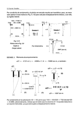 5.2 Sección Variables
.~~~-----------
107
Por condición de antisimetría, el pórtico en estudio resulta ser isostático; pero, es nece-
sario aplicar Cross Indirecto (Fig. 5.12) para calcular el desplazamiento lateral, y con ello,
su rigidez lateral.
Fig.5.12
Pórtico de la Fig. 5.9
Sujeto a
Carga Lateral.
5 ton
-7fIO~4 m-
I
I Estado O
.~
Mijo=O
Vijo=O
Por Antisimetría:
ESTADO 1. Momento de empotramiento:
4m
-T-~--=--
I
/
I
Estado 1
(d1 =1)
2.5 ton
DMF (ton-m)
u21 = - K'21 d / L = - 4384 x 1 /4 = - 1096 ton-m, o también:
u21
r;y
~l~" .~.1~"
d =1
,----7;
u21 = - u (1 + a / b)
(2) u=3Eld/b2
(--::y
a = 0.4 m y;--
~~ V=u/b "'1" a (2)
I --~
I
-~I
( i
O.4xO.4 I
I =0.002133 m4 I
(1) /
b = 3.6 m
b
(1)
u21
~
u/b
3 E I~Jt~_ aj.t»
b2
u21 = - 1097 ton-m
Por antisimetría en la solicitación: 82 = 83; por lo que: T23 = f23 D23 = T32 (donde f23
= 0.588); adicionalmente, nótese que en este caso la columna 2-1 no puede reducirse a
un resorte helicoidal, ya que está sujeta a desplazamiento lateral.
 