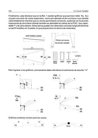 110 5.2 Sección Variables
Finalmente, cabe destacar que en la Ref. 1 existen gráficos que permiten hallar Kij, fij Y
uij para una serie de casos especiales, como por ejemplo el de una barra cuyo peralte
varía linealmente mientras que su ancho permanece constante, pudiendo ser la sección
transversal de alma llena (donde también es aplicable las tablas de la peA), tipo cajón,
doble T y de alma abierta. Estas barras pueden ser obtenidas cortando longitudinalmente
un perfil metálico en 2 partes, lo que proporciona un ahorro de materiales.
perfil metálico cortado
[----~==~~
w
1- -- ~~__--C~~-__~ ---1
Pórtico con barras :~L
de sección variable
..",.. ..",.
1
m ·
•••........ nT
~L~
•._J ~:.=c. =.=:1
alma cajón doble
llena T
variable
I
=1
alma
abierta
Para ingresar a los gráficos, previamente debe calcularse el coeficiente de sección "n"
Gráficos similares existen para los casos:
12
l(aJ. __ __~
11
12
---1
(b) I
~__________ J
I ;;/~/
Kab /~
EIO/L~' / / n~
I --_ db
_.~ da
-
da
(b)
 