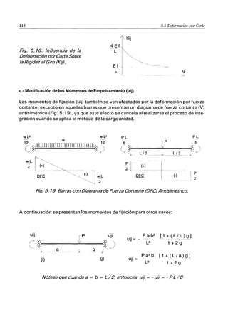 118 5.3 Deformación por Corte
Fig. 5. 18. Influencia de la
Deformación por Corte Sobre
la RigIdez al Giro (Kij).
t Kij
4 E JI
"-C ~
I "~,
I
E:J t
L i
l
e.- Modificación de los Momentos de Empotramiento (uij)
9
>
Los momentos de fijación (uij) también se ven afectados por la deformación por fuerza
cortante, excepto en aquellas barras que presentan un diagrama de fuerza cortante (V)
antisimétrico (Fig. 5.19), ya que este efecto se cancela al realizarse el proceso de inte-
gración cuando se aplica el método de la carga unidad.
W L2 W L2
w
1(2 ~IIUlJlJIIlIInTTmnITIl[IJlllU:--: 12
~ ~I I~
wL
2
I:;-~~-
l . __ ,,~_ __ _
DFC ...., -"~o, (-) i wL
-'-'~J -i
PL
P
2
(+)
(-)
Fig. 5. 19. Barras con Diagrama de Fuerza Cortante (DFC) Antisimétrico.
A continuación se presentan los momentos de fijación para otros casos:
uij
1/
uji
uij = -
P a b2 [1+(L!b)g]
(?
- - - -- ------------
~I i~ ') L2 1+2g
.... ~I I~ z./
} -
a J. b -;(
P a2
b [1+(L!a)g)
(i) (j) uji =
L2 1+2g
Nótese que cuando a = b = L/2, entonces uij = -uji = -P L /8
PL
P
2
 