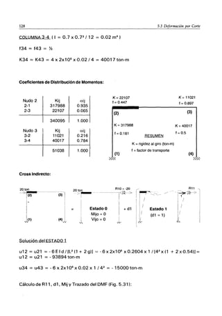 128
COLUMNA 3-4 (1 = 0.7 X 0.73 /12 = 0.02 m4
)
f34 = f43 = %
K34 == K43 = 4 X 2x106 X 0.02/4 = 40017 ton-m
Coeficientes de Distribución de Momentos:
Nudo 2
2-1
2-3
Kij
317988
22107
340095
aij
0.935
0.065
1.000
K = 22107
1= 0.447
(2)
5.3 Deformación por Corte
K = 11021
1= 0.897
(3)
K = 317988 K = 40017
Nudo 3
3-2
3-4
Cross Indirecto:
Kij
11021
40017
51038
aij
0.216
0.784
1.000
1=0.181 1=0.5
RESUMEN
K = rigidez al giro (ton-m)
(1)
1= 1actor de transporte
(4)
;:.,,~
~"'"
R11
i ~I
/ --'- / .. -¡-_:?(]&;--??
I /
I '
l
/Estado 1 I/
20 ton
.--"> -------------1
7
1
(2) (3)
, I
: . l'
!
I I
20 ton R10 =-20
:::- ,..... - ·------I<i~-->
I I
Estado O + d1
Mijo =0
Vijo=O
(d1 =1) i'
j~ ~~
1<1) (4)J
.s.mu.c.ión del ESTADO 1
u12 = u21 = -6EldIlL2(1 + 29)) = -6x2x106 x 0.2604 x 1 /[42X (1 + 2xO.54)1=
u12 == u21 = - 93894 ton-m
u34 = u43 = - 6 X 2x1 06X 0.02 X 1 142
= - 15000 ton-m
Cálculo de R11, d1, Mij YTrazado del DMF (Fig. 5.31):
 