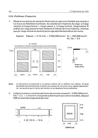 136 5.3 Deformación por Corte
5.3.8. Problemas Propuestos
1.- Dibuje la envolvente de momento flector para la viga (zona flexible) que conecta a
los muros de Albañilería Confinada. Se considerará 3 hipótesis de carga: a) Carga
Vertical; b) Carga Vertical + Carga Lateral; y, c) Carga Vertical - Carga Lateral. El
análisis por carga lateral se hará mediante el método de Cross Indirecto, mientras
que por carga vertical se asumirá que la viga está biempotrada en los muros.
<- >
15 ton
Suponer: Espesor = 0.15 m Ec = 2'000,000 ton/m2
Ea = 400,000 ton/m2
Ea/Ga = 2.5
w= 5 ton/m
II rmnnIII [JIIUIIIII ¡UII[[[[J Ll[[ II [rllJJl/HUI 7.5 ton
viga 0.3 >
I
/
• •
), 00
""
2.4 I
k~
~
/' /~'l":::
~b!"'" 0.3
-J,::: ~f1/ ~
• •
.,'"
Modelo por
SÓTANO 2.55 : Carga Lateral
, """""""""'" ., '"""""""""",
0.2 . i .80 m ! 0.2 I 2.00 m '0.2
-1'-- -t -" -~ ~-
1.80 ;0.21
1 1
./'JLQt¡¡: La estructura corresponde a un pórtico interior de un edificio con sótano. Al estar
bordeado perimetralmente el sótano por placas de concreto (muy rígidas lateralmen-
te), se asumirá que el techo del sótano no se desplaza horizontalmente.
2.- La figura muestra un canal cerrado hecho de concreto armado (E = 2'000,000ton/m2 ,
E/G = 2.3, = 2.4 ton/m3
). Incluyendo la deformación por corte en el análisis, dibuje el
DMF en el sentido longitudinal del canal.
AGUA
4 @ 3.0 m = 12 m
/
.15 0.80 ,15
/- / f
CORTE X-X
/
.0.15
-1
¡ 0.30
0.80
0.15
 