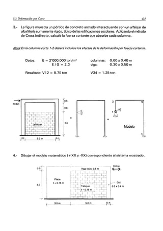 5.3 Deformación por Corte.
_____________. ___________________ 137
3.- La figura muestra un pórtico de concreto armado interactuando con un alféizar de
albañilería sumamente rígido, típico de las edificaciones escolares. Aplicando el método
de Cross Indirecto, calcule la fuerza cortante que absorbe cada columna.
f:IJ:l1¡J:En la columna corta 1-2deberá incluirse los efectos de la deformación por fuerza cortante.
~
10ton
Datos: E = 2'000,000 ton/m2
E/ G = 2.3
Resultado: V12 = 8.75 ton
columnas: 0.60 x 0.40 m
viga: 0.30 x 0.50 m
V34 = 1.25 ton
2
,,"
=
ModelQ
'"
3
4
".,"
4.- Dibujar el mQdelo matemáticQ ( +XX Y -XX) correspondiente al sistema mQstrado.
0.5
3.0
Placa
t=0.15m
5.0 m
- - - - ._-~-
 