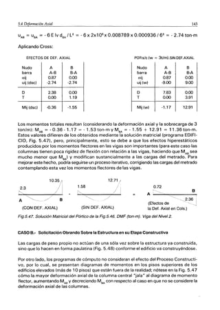 5.4 Deformación Axial 143
U
AB
= U
BA
= -6ElvdBA
/L2
= -6x2x106
xO.008789xO.000936/62
= -2.74ton-m
Aplicando Cross:
EFECTOS DE DEF. AXIAL PORs/c (w = 3t!m).SIN DEF.AXIAL
Nudo A B Nudo A B
barra A-B B-A barra A-B B-A
aij 0.87 0.00 aij 0.87 0.00
uij (dsc) -2.74 -2.74 uij(w) -9.00 9.00
O 2.38 0.00 O 7.83 0.00
T 0.00 1.19 T 0.00 3.91
Mij (dsc) -0.36 -1.55 Mij(w) -1.17 12.91
Los momentos totales resultan (considerando la deformación axial y la sobrecarga de 3
ton/m): MAB
= -0.36 - 1.17 = - 1.53 ton-m y MBA
= - 1.55 + 12.91 = 11.36 ton-m.
Estos valores difieren de los obtenidos mediante la solución matricial (programa EDIFI-
CIO, Fig. 5.47), pero, principalmente, esto se debe a que los efectos hiperestáticos
producidos por los momentos flectores en las vigas son importantes (para este caso las
columnas tienen poca rigidez de flexión con relación a las vigas, haciendo que MAB
sea
mucho menor que MBA
) y modifican sustancialmente a las cargas del metrado. Para
mejorar este hecho, podría seguirse un proceso iterativo, corrigiendo las cargas del metrado
contemplando esta vez los momentos flectores de las vigas.
2.3
t>.
/ B
1.58
t">
12.71/
/
/
0.72
B
A
(Efectos de
~.36
(CON DEF. AXIAL) (SIN DEF. AXIAL) la Def. Axial en Cols.)
Fig.5.47. Solución Matricial del Pórtico de la Fig.5.46. DMF (ton-m). Viga del Nivel 2.
CASO B.- Solicitación Obrando Sobre la Estructura en su Etapa Constructiva
Las cargas de peso propio no actúan de una sóla vez sobre la estructura ya construida,
sino que lo hacen en forma paulatina (Fig. 5.48) conforme el edificio va construyéndose.
Por otro lado, los programas de cómputo no consideran el efecto del Proceso Constructi-
vo, por lo cual, se presentan diagramas de momentos en los pisos superiores de los
edificios elevados (más de 10 pisos) que están fuera de la realidad; nótese en la Fig. 5.47
cómo la mayor deformación axial de la columna central "jala" al diagrama de momento
flector, aumentando MAB
y decreciendo MBA
con respecto al caso en que no se considere la
deformación axial de las columnas.
 