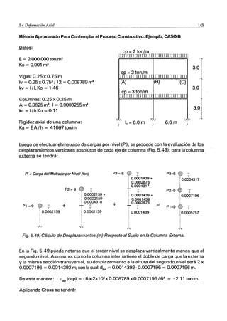 5.4 Deformación Axial 145
Método Aproximado Para Contemplar el Proceso Constructivo. Ejemplo, CASO B
Datos:
E = 2'000,oooton/m2
Ko = 0.001 m3
Vigas: 0.25 x 0.75 m
Iv = 0.25 x 0.753
/ 12 = 0.008789 m4
kv = I/ L Ko = 1.46
Columnas: 0.25 x 0.25 m
A = 0.0625 m2
, I = 0.0003255 m4
kc = I/ h Ko = 0.11
Rigidez axial de una columna:
Ka = EA/h = 41667ton/m
WI11ftton/m
[JJ illll11IDIIIIJIII1IIIJJIIIJl
-
JÍBll 3 ton/m
JJIT[[IIIU liL
(A) (B) (C)
:&B:=3 ton/m
..rnUJmmlJ] TIlllr
"
~, .,
"
+ '- =§.9--'!1 __ ,f
3·°1
3.0 JI
3.0
1
Luego de efectuar el metrado de cargas por nivel (Pi). se procede con la evaluación de los
desplazamientos verticales absolutos de cada eje de columna (Fig. 5.49); para la columna o
externa se tendrá:
Pi = Carga del Metrado por Nivel (ton)
P1 = 9
P2 =9
r +
0.0002159
, y
í 0.0002159 +
: _o..Oil.02~59
I 0.0004318
+ Y
i 0.0002159
I
,,-.
P3 = 6
+
TOo og01439 +
¡O.OQQ2BZB.
¡ 0.0004317
T r
I 0.0001439 +
o 0.000143.9.
0.0002878
0.0001439
=
P3=6' .y
: 0.0004317
I
P2=9' -r
10.0007196
I
P1=9 .r
10.0005757
I
,
,le
Fig. 5.49. Cálculo de Desplazan7iantos (m) Respecto al Suelo en la Columna Externa.
En la Fig. 5.49 puede notarse que el tercer nivel se desplaza verticalmente menos que el
segundo nivel. Asimismo. como la columna interna tiene el doble de carga que la externa
y la misma sección transversal, su desplazamiento a la altura del segundo nivel será 2 x
0.0007196 = 0.0014392 m; con lo cual: dBA
= 0.0014392 -0.0007196 = 0.0007196 m.
De esta manera: uAB
(dcp) = - 6 x 2x1 06X 0.008789 x 0.0007196 / 62
= - 2.11 ton-m.
Aplicando Cross se tendrá:
 