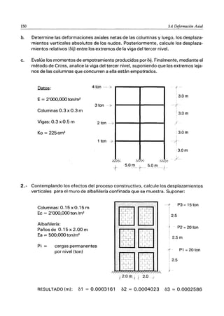 150 5.4 Deformación Axial
b. Determine las deformaciones axiales netas de las columnas y luego, los desplaza-
mientos verticales absolutos de los nudos. Posteriormente, calcule los desplaza-
mientos relativos (6ij) entre los extremos de la viga del tercer nivel.
c. Evalúe los momentos de empotramiento producidos por6ij. Finalmente, mediante el
método de Cross, analice la viga del tercer nivel, suponiendo que los extremos leja-
nos de las columnas que concurren a ella están empotrados.
Datos:
E = 2'OOO,OOOton/m2
Columnas 0.3 x 0.3 m
Vigas: 0.3 x 0.5 m
Ko = 225cm3
4 ton -- -'"
3 ton
2 ton --¿ ....- - -...-----1
1 ton", ....- - -...-----1
",,'~
5.0m ,
--- f- 5.0m
, 3.0m
3.0m
/
! 3.0m
'3.0m
2.- Contemplando los efectos del proceso constructivo, calcule los desplazamientos
verticales para el muro de albañilería confinada que se muestra. Suponer:
Columnas: 0.1 5 x 0.15 m
Ec = 2'000,000 ton 1m2
Albañilería:
Paños de 0.15 x 2.00 m
Ea ;:: 500,000 ton/m2
Pi = cargas permanentes
por nivel {ton}
}2.0 ITLt} 2.0 /
, , ,
P3 = 15 ton
2.5
t P2 = 20 ton
2.5 m
1 P1 = 20 ton
2.5
I
A'-
RESULTADO {m}: 61 = 0.0003161 62 = 0.0004023 63 = 0.0002586
 