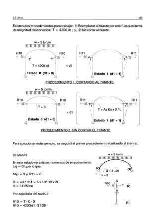 5.5 Arcos 155
Existen dos procedimientos para trabajar: 1) Reemplazar al tirante por una fuerza externa
de magnitud desconocida: T =4200 d1; y, 2) No cortar el tirante:
w = 5 ton/m
[llIIIIJJJInmlillOIU
-_.- ._---
~1~~;~ -~R1~
I T =4200 d1 i
1Estado O (d1 = O)1
+ d1
,'o "
~~.
R11 / .
< ·~fl~
1 I
 '
····~~R11
'--. .
1 I ~. .¿
 I
1Estado 1
! I
I /
I
(d1 = 1)1
.'-' ,"
PROCEDIMIENTO 1. CORTANDO AL tiRANTE
w = 5 ton/m
[[ITIlilTllrrrrmrrrnll
~_~ft>C~~~~~~_~~1~
T=O I
¿ Estado O (d1 =0)1
" .,'
+ d1
PROCEDIMIENTO 2. SIN CORTAR EL TIRANTE
Para solucionar este ejemplo, se seguirá el primer procedimiento (cortando al tirante).
ESTADO o
En este estado no existen momentos de empotramiento
(uij = O), por lo que:
Mijo = O Y V21 = O
Q = wL2/8f = 5x 102/(8x2)
Q = 31.25ton
Por equilibrio del nudo 2:
R10=T-Q-0
R10 = 4200d1-31.25
w = 5 ton/m
[IllIlillJJJillTIlIlllTIll
e, ... .¿ Q = 31.25
'·/u=O
Q
R10 «C-
<,.. fV~ T (2)
~---
J (1)
 