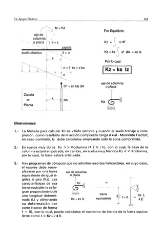 !~~'''I M = Kz
I ! ~ !
eje de j /
columna I /
,o ~~ca [7 {)= 1
"- / zapata
suelo elástico I
'~
i
.~,
i
?.,.~
l'
~ i o=b ks=xks
L'':~ , ~. A't
! "'c~
~ v
Zapata
en
Planta
Observaciones:
I
~~~ ,
~..,J
tdF =(x ks) dA
'--'l~Tl
v-
1
:···.l
ldA
! f"
______ ,,11
Por Equilibrio:
e
Kz =  x dF
o
Kz = ks5x2
dA = ks Iz
Por lo cual:
Kz =ks Iz
eje de columna
o placa
T
('t:-+~
Kz ~ I~
~"""~
161
1.- La fórmula para calcular Kz es válida siempre y cuando el suelo trabaje a com-
presión, como resultado de la acción compuesta Carga Axial - Momento Flector;
en caso contrario, Iz debe calcularse empleando sólo la zona comprimida.
2.- En suelos muy duros Kz > > Kcolumna (4 E Ic / h), con lo cual, la base de la
columna estará empotrada; en cambio, en suelos muy blandos Kz < < Kcolumna,
por lo cual, la base estará articulada.
3.- Hay programas de cómputo que no admiten resortes helicoidales, en cuyo caso,
el resorte debe reem-
plazarse por una barra
equivalente de igual ri-
gidez al giro (Kz). Las
características de esa
barra equivalente se lo-
gran proporcionándole
una longitud determi-
nada (L) y eliminando
su deformación por
corte (factor de forma
eje de columna
o placa
"1'
I
Kz = ks Iz
=
barra
equivalente
-1'-
r
l ~
y I ~
'1 ~
~.l f = O I = '~I-.
: 4E
1
-:+" ,"'"
f = O), con lo cual, puede calcularse el momento de inercia de la barra equiva-
lente como I = Kz l / 4 E.
 