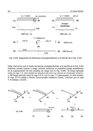 168
w =1 ton/m Kt =0.315 E I
"lJlJJUlJJlmlnm]~.~
~) ~ ~
- -1
4.02 ~
oz::~.
¿J 0.96
/
DMF (ton - m)
T = 0.96 ton-m
(3)
,-
"
:-.'
J G/5
€- _____~ º-11
(2)
(3)
I 0.43 --l
1
0.53
- -- ---- -- ---- -------
5.6 Apoyos Elásticos
w = 1 ton/m Kto;, O
"1111111JJLUIfT1Urrrrn
(1) ~~ / (2)
Proceso
~ Simplificado
4.5
I ~ /~ 1.5
/
-~
DMF (ton - m)
l'
I~ (4)
--
VIGA 3-2-4
(4) DMT (ton-m)
Fig. 5.63. Diagramas de Esfuerzos Correspondientes a la Parrilla de la Fig. 5.62.
Cabe mencionar que si todas las barras correspondientes a la parrilla de la Fig. 5.62
hubiesen estado sujetas a carga vertical, entonces el problema puede desdoblarse
en la superposición de dos estados de carga (ver la Fig. 5.64): 1) Carga aplicada
sobre la viga 1-2, este estado se resuelve tal como se mostró en el ejemplo anterior;
y, 2) Carga aplicada sobre la viga 3-2-4, con la viga 1-2 descargada, en este estado,
la viga 3-2-4 trabaja a flexión (solucionable mediante Crossl. mientras que la viga
1-2 trabaja a torsión.
,
,
, (3)
Fig.5.64
,
,~
(4)
=
1,
~
(4)
"
"
, (3)
11
Kt3-2-4
?lcUJJmJJmTTlTrr~~

(1) (2)
(1) ~ i~
-,
(4)
+
11
.¡, Kt2-1
.¡,
~I W~ l'
,¡ .,
"
(3) (2) (4)
 
