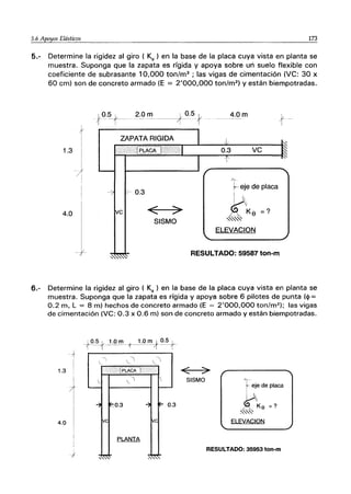 5.6 Apoyos Elásticos 173
5.- Determine la rigidez al giro ( Ka ) en la base de la placa cuya vista en planta se
muestra. Suponga que la zapata es rígida y apoya sobre un suelo flexible con
coeficiente de subrasante 10,000 ton/m3
; las vigas de cimentación (Ve: 30 x
60 cm) son de concreto armado (E = 2'000,000 ton/m2
) y están biempotradas.
1.3
4.0
, 0.5 i 2.0 m ~ 0.5 1-
f- -1- .. ... ------~- ··-1
ZAPATA RIGIDA
[i':l:Aº6J..•.•..••....•
0.3
< >
SISMO
4.0m
0.3 VC
-J[...-
~.. eje de placa
I
i I¡,
K:VKe =?
,"""~
ELEVACION
RESULTADO: 59587 ton-m
6.- Determine la rigidez al giro ( Ka ) en la base de la placa cuya vista en planta se
muestra. Suponga que la zapata es rígida y apoya sobre 6 pilotes de punta (q,=
0.2 m, L = 8 m) hechos de concreto armado (E = 2'000,000 ton/m2
); las vigas
de cimentación (Ve: 0.3 x 0.6 m) son de concreto armado y están biempotradas.
"' '-.1 (1
"
1.3 [pLACA] < >
"
,,1 ~
'"'"--- r---
SISMO
re¡e de placa
-? E-:0.3 -? ~ o.3
Ut
A Ka =?
,~"
4.0 ¡Vc rvc ELEVACION
PLANTA
RESULTADO; 35953 ton-m
,~ ~~.
 
