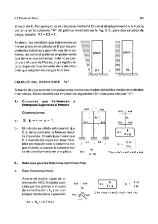 6.3 Método del Muto 185
el valor de K. Por ejemplo, si se calculase mediante Cross el desplazamiento y la fuerza
cortante en la columna "A" del pórtico mostrado en la Fig. 6.5, para dos estados de
carga, resulta K1 "" K2 "" K.
Es decir, las variables que intervienen en
mayor grado en el cálculo de K son las pro-
piedades elásticas y geométricas de la co-
lumna, así como el grado de empotramiento
que tiene en sus extremos. Esto no es cier-
to para el caso de Placas, cuya rigidez la-
teral depende fuertemente de la distribu-
ción que adoptan las cargas laterales.
CÁLCULO DEL COEFICIENTE "a"
placa
, K1
,""""""'"
A través de una serie de comparaciones contra resultados obtenidos mediante métodos
matriciales, Muto recomienda emplear las siguientes fórmulas para calcular "a":
1.- Columnas que Pertenecen a
Entrepisos Superiores al Primero
Observaciones:
a.- Si k ~ <X ~ a = 1
b.-
kv3
kv1
kvi =
I "-
kv4
I 
kc I
I
I kv2
 /
~""~ 0-""~
, l2 ,
l' /1
Ivi
k
$
[a= 2!~)
Lkv
2 ke
El método es válido sólo cuando Ji ~
0.2, de lo contrario, la fórmula resul-
ta imprecisa. El valor k es menor que
0.2 cuando las vigas son muy flexi-
bles en relación con la columna (vi-
gas chatas). o cuando la columna tra-
ta de transformarse en una placa.
Li Ko
L kv = kv1 + kv2 + kv3 + kv4
2.- Subcasos para las Columnas del Primer Piso
a.- Base Semiempotrada
Aparte de existir vigas de ci-
mentación (Ve). la rigidez apor-
tada por los pilotes o el suelo
de cimentación ( Ke ) se con-
templa mediante la expresión:
kv3 kv4
;ke
:kz
kve1 ~e2
...",- "',
; L kv
• k =
, - 2 ke
L kv = kve1 + kve2 + kv3 + kv4 + kz
 
