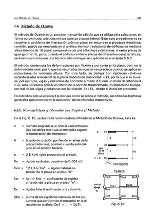 6.6 Método de Ozawa 201
--------------------------------------------------~~
6.6. Método de Ozawa
El método de Ozawa es un proceso manual de cálculo que se utiliza para solucionar, en
forma aproximada, pórticos mixtos sujetos a carga lateral. Bajo este procedimiento se
resuelve el problema de interacción pórtico-placa sin recurrirse a procesos iterativos;
también, puede ser empleado en el análisis sísmico traslacional de edificios de mediana
altura (menos de 10 pisos) compuestos por una sóla placa y columnas, o varias placas de
igual geometría, pero, cuando el edificio contiene placas de diferentes características,
será necesario emplear una técnica adicional que se explicará en el acápite 6.6.2.
El método contempla las deformaciones por flexión y por corte en la placa, pero no la
deformación axial, por lo que los resultados son bastantes precisos cuando se aplica en
estructuras de mediana altura. Por otro lado, se trabaja con rigideces relativas
estandarizadas al material de la placa (módulo de elasticidad = E), por lo que si se tuvie-
se, por ejemplo, vigas y columnas de concreto armado (Ec) con un muro de albañilería
(Ea), será necesario aplicar el criterio de la sección transformada, multiplicando el espe-
sor real de las vigas y columnas por la relación Ec / Ea, desde el inicio del problema.
En este libro sólo se explicará la manera como se aplica el método, así cómo las hipótesis
generales que permitieron la deducción de las fórmulas respectivas.
6.6.1. Nomenclatura y Fórmulas que Emplea el Método
En la Fig. 6.18, se ilustra la nomenclatura utilizada en el Método de Ozawa, ésta es:
n
e
Ko
número asignado a un nivelo a un entrepiso
(las variables relativas al entrepiso siguen
la numeración del entrepiso).
ángulo de rotación por flexión en el eje de la
placa (radianes), positivo cuando está diri-
gido en el sentido horario.
= 2 E Ko e (giro proporcional al real).
rigidez estándar, usualmente 0.001 m3
•
Don = 12 E Ka I hn2
= rigidez lateral es-
tándar de la placa en el piso "n"
kw Iw / (h Ka) = coeficiente de rigidez
a flexión de la placa en el piso "n".
De = rigidez lateral relativa de una columna.
l:Dc = suma de las rigideces laterales de las co-
lumnas que conforman al entrepiso en la di-
rección en análisis (Dc1 + ... + Dc7).
2 82 __..----)'
2
81 __..----)'
eje
de la /
placa
n =O 80 __t----f
ELEVACIÓN
PLANTA
..,
Dc5 DeS Dc7'-
sismo
( kvl placa
~
Fi
[bC4
(':t
DC1 r,PC2 Dc3 '1
-
Fig.6.18
 