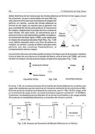 242 7.2 Estructuración por Carga Sísmica
deben diseñarse de tal manera que las rótulas plásticas se formen en las vigas y no en
las columnas, ya que a veces basta con que falle una
sóla columna como para que se produzca el colapso del /
/
, '"
edificio; en cambio, cuando las rótulas plásticas se  "
forman en las vigas, se requiere que se generen una / Tablero ",',
gran cantidad de rótulas para producir el mecanismo ' <' //)' "'~""
de colapso, disipándose la energía sísmica a través de  v/ " " '
'" / / /
esas rótulas. Por esta razón, es conveniente que la Pilar en /X / /
estructura sea lo más hiperestática posible; al respecto, Voladizo / /,( '. / /
en el terremoto de Kobe-Japón (1995), pudo observarse / ~  /'//
el colapso de autopistas elevadas (High Way, Fig. 7.28) ~/V//
cuyo tablero apoyaba sobre una línea de pilares en !;:;J., !
voladizo, en cambio, cuando el tablero apoyaba sobre di
pórticos con dos columnas (hiperestático), el '''''''''-'''''''''-''
Fig.7.28
comportamiento sísmico mejoró.
Las acciones sísmicas verticales pueden producir el colapso parcial de grandes voladizos
(como el alero de una tribuna en el estadio de Nasca, ante el sismo de 1996), así como
también el colapso total de puentes largos simplemente apoyados (Fig. 7.29).
t Aceleración Vertical
i.Volado
Rótula Plástica
COLAPSO TOTAL Fig.7.29. COLAPSO PARCIAL
En la Fig. 7.30, se muestra el proceso de formación de rótulas plásticas en un pórtico con
vigas más resistentes que las columnas (el momento resistente de las columnas es Mp).
El primer punto en rotularse es la base de las columnas, para V = Mp / (0.6 h); luego, ante
un incremento de carga (2I'!V), se rotula el extremo superior cuando I'!V =0.33 Mp/h;
finalmente, los desplazamientos laterales (6) se tornan incotrolables y las cargas axiales
(P) producen la inestabilidad del pórtico y el pandeo del refuerzo vertical.
0.4 V h = ~ Vh =
0.67 Mp 2~ V 0.33 Mp F P P
i; ;1
7 >1,
,J'
I ;7 l,
r
0.4 h
/
1
f
I ME~ISMO
;f V < '>
+
0.6 h
F=2(V+ t, V)
L; ,v ..... -"--'
," ," o"~ .,,' ,'o
2V
0.6 V h =Mp
Fig. 7.30. Proceso de Formación de Rótulas Plásticas en un Pórtico.
 