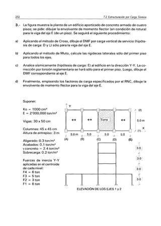 252 7.2 Estructuración por Carga Sísmica
3, - La figura muestra la planta de un edificio aporticado de concreto armado de cuatro
pisos; se pide: dibujar la envolvente de momento flector (en condición de rotura)
para la viga del eje E (de un piso), Se seguirá el siguiente procedimiento:
a) Aplicando el método de Cross, dibuje el DMF por carga vertical de servicio (hipóte-
sis de carga: D y U sólo para la viga del eje E.
b) Aplicando el método de Muto, calcule las rigideces laterales sólo del primer piso
para todos los ejes.
c) Analice sísmicamente (hipótesis de carga: E) al edificio en la dirección Y-Y. La co-
rrección por torsión reglamentaria se hará sólo para el primer piso. Luego, dibuje el
DMF correspondiente al eje E.
d) Finalmente, empleando los factores de carga especificados por el RNC, dibuje la
envolvente de momento flector para la viga del eje E.
Suponer:
Ko = 1000 cm3
E = 2'000,000 ton/m2
Vigas: 30 x 50 cm
Columnas: 45 x 45 cm
Altura de entrepiso: 3 m
Aligerado: 0.3 ton/m2
Acabados: 0.1 ton/m2
'
y concreto = 2.4 ton/m3
Sobrecarga: 0.2 ton/m2
Fuerzas de inercia y-y
aplicadas en el centroide
de cada nivel:
F4 = 6 ton
F3 = 5 ton
F2 = 3 ton
F1 = 6 ton
IV
J
n ~
]t----íOt----í
)"
(A)
5.0m +_5.0_ f
(8) (C)
,
5.0 )-
(D)
+-')o
5,0_
ELEVACiÓN DE LOS EJES 1 Y2
r-:-1 )" (2)
15.0m
I
! X
L_j ) (1) ).
f
(E)
'(
!-3.QJ
13.0 '
1 .
. )'
,.
3.0
r 1
3.0 I
~.
 