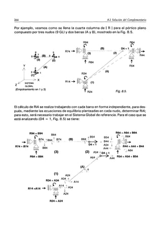 264 8.2 Solución del Complementario
Por ejemplo, veamos como se llena la cuarta columna de [ R 1 para el pórtico plano
compuesto por tres nudos (9 GL) Y dos barras (A y BL mostrado en la Fig. 8.5.
8 5
9~-L6L-~~4
: ; / .
(3) (2)
Y 2 (A)
1)
1
3 1
(1)'
/L-¿x
Z ¡¿/ SISTEMA
GLOBAL
(Empotramiento en 1 y 3)
Fig.8.5.
El cálculo de Ri4 se realiza trabajando con cada barra en forma independiente, para des-
pués, mediante las ecuaciones de equilibrio planteadas en cada nudo, determinar Ri4;
para esto, será necesario trabajar en el Sistema Global de referencia. Para el caso que se
está analizando (04 = 1, Fig. 8.5) se tiene:
R64 =A64 + 864
t 854 854 I "F) 864
864 w ~ 1i:
---f'--o---? :> 844 "';- i~~~
04 - 1 A54 'ii L R44 = A44 + 844
A44 <ó- ~~ /_
(2) A54 t 04 = 1 t "A64
A64 (.~ A-:4 R54 = A54 + 854
7
R94 = 894 884
"
t>.~
~ 874 5894 t 874
~ .~.,c--- :-- C'-3>
. ~ ~ ~
R74 = 874 _ 884
.t (3)
R84= 884
(B)
~..
A24/
A34 t
R34=A34 e 4 A14
(1)
ti',," A14 5
R14 =A14 ~ .~~ ""- ¡ A34
T A24
R24=A24
 