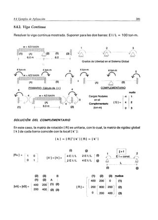 8.4 Ejemplos de_~!!_C_cl_'ón
_________________________
28_1
8.4.2. Viga Continua
Resolver la viga continua mostrada. Suponer para las dos barras: E I / L = 100 ton-m.
w =4/3 ton/m 1
~IUH1UlllTlHLUllR_...
~: (1) (A) L (2) (B)
.",. "/
t-- -2&
6.0m ""
Grados de Libertad en el Sistema Global
1:
4 ton-m 4 ton-m
O
4 ton-m 4 ton-m O
.¡-'w =4/3 ton/m ~
~:Lml]JIJf1l1lilDlI~
~I (A) !:--
F ______ ~
/':~. (B)
')
1:
I~ (A)
(B)
''''''
4 PRIMARIO. Cálculo de {r} 4 COMPLEMENTARIO
~. 4 w=4/3ton/m . 0
,~l-- ) (.~ll[lnlI11ImIIlUITlk ,f -~ "¡ O
I ,~ '. ~~: (Al 1~~4~" <:!
(1) 1·· 9,01ll----t (2)
nudo
Cargas Nodales -4 1
en el
Complementario
{Q}=.
" 2
(ton-m) O 3
SOLUCIÓN DEL COMPLEMENTARIO
En este caso, la matriz de rotación [ R] es unitaria, con lo cual, la matriz de rigidez global
[ k ] de cada barra coincide con la local [ k' ]:
[Rs) = r 1
lO
[kA]: [kB]:
(2)
(1)
400
200
[ k] = [ R F [ k' ] [ R] = [k' ]
(i)
[4 E 1/ L
[k' 1= [k]: l_2 E I / L
B
(j)
2EI/L ! (i)
4EI/L I (j)
1
-f
D-
'"
j-- -
(i)
2
El: const. r
... _----~
L " "
-_.. _--+
(j)
nudos
(3) (1) (2) (3)
(2) A
ir400200l
':11
(1)
200
1
(1) (2)
4001
[R): ¡ l. 200 I~ 800 J (2)
(2) (3)
! 0:.200 400J (3)
 