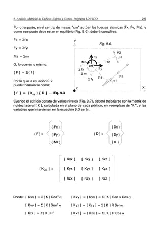 293
Por otra parte, en el centro de masas "cm" actúan las fuerzas sísmicas (Fx, Fy, Mz), y
como ese punto debe estar en equilibrio (Fig. 9.6), deberá cumplirse:
Fx = Lfx
Fy = Lfy
Mz =Lm
0, lo que es lo mismo:
{ F} = L{ f }
Por lo que la ecuación 9.2
puede formularse como:
{ F } = I KGE
] f O } ... Eq•. 9.3
y
A Fig.9.6.
x
Cuando el edificio consta de varios niveles (Fig. 9.7), deberá trabajarse con la matriz de
rigidez lateral [ K L calculada en el plano de cada pórtico, en reemplazo de "K", Y las
variables que intervienen en la ecuación 9.3 serán:
{ Fx}
{F}= { Fy} {D}=
'"{Mz
e })
/
--
I
EKxx 1 [ Kxy 1 l Kxz ]
[KGE ] [ Kyx ] [ Kyy ] [ Kyz ]
[ Kzx ] [ Kzy ] [ Kzz ]
Donde: [Kxx 1 = L [ K 1COS2 a [ Kxy 1 = [ Kyx 1 = L [ K 1Sen a Cos a
[ Kyy 1 = L [ K 1Sen2a [ Kyz 1 = [ Kzy 1 = L [ K 1R Sen a
[ Kzz 1 = L [ K 1R2 [ Kxz} = [Kzx 1 = L [ K 1R Cos a
 