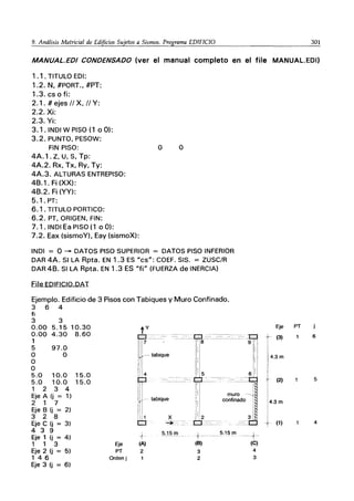 9. Análisis Matricial de Edificios Sujetos a Sismos. Programa EDIFICIO 301
MANUAL.EDI CONDENSADO (ver el manual completo en el file MANUAL.EDI)
1.1. TITULO EDI:
1.2. N, #PORT., #PT:
1.3. cs o fi:
2.1. # ejes II X, II V:
2.2. Xi:
2.3. Vi:
3.1. INDI W PISO (1 o O):
3.2. PUNTO, PESOW:
FIN PISO:
4A.1 . Z, u, S, Tp:
4A.2. Rx, Tx, Ry, Ty:
4A.3. ALTURAS ENTREPISO:
48.1. Fi (XX):
48.2. Fi (VV):
5.1.PT:
6.1. TITULO PORTICO:
6.2. PT, ORIGEN, FIN:
7.1. INDI Ea PISO (1 o O):
7.2. Eax (sismoV), Eay (sismoX):
o o
INDI = O -+ DATOS PISO SUPERIOR = DATOS PISO INFERIOR
DAR 4A. SI LA Rpta. EN 1.3 ES "cs": COEF. SIS. = ZUSC/R
DAR 48. SI LA Rpta. EN 1.3 ES "fi" (FUERZA de INERCIA)
File EDIFICIO.DAT
Ejemplo. Edificio de 3 Pisos con Tabiques y Muro Confinado.
364
fi
3
3
0.00
0.00
1
5
O
O
O
5.15 10.30
4.30 8.60
97.0
O
t y . _. _ ___ ..
r-'c
--: --:c - -1%'-- =..- -~- -'11
111. 1
1
1
i~.1.- tabique 1 i 1I
1114 I 5 6 I
5.0 10.0 15.0
5.0 10.0 15.0
1 234
Eje A (j = 1)
217
Eje B (j = 2)
328
Eje C (j = 3)
439
Eje 1 (j = 4)
1 1 3
Eje 2 (j = 5)
1 46
Eje 3 (j = 6)
Eje
PT
Ordenj
~Ii'
~I ~b;q",
~ .!c_
5.15m
(A)
2
-.¡- 5.15m
--t-
(B) (c)
3 4
2 3
Eje PT
-)-- (3)
1
6
I
1 4.3m
I
i
f'"
4.3 m
5
-t (1) 4
 