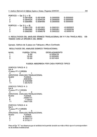 9. Análisis Matricial de Edificios Sujetos a Sismos. Programa EDIFICIO 305
PORTICO = Eje 2 (j = 51
1 0.001836 0.001836 0.000000 0.000000
2 0.004524 0.004524 0.000000 0.000000
3 0.006485 0.006485 0.000000 0.000000
PORTICO = Eje 3 (j = 61
1 0.001770 0.001901 0.000151 -0.000002
2 0.004385 0.004662 0.000261 -0.000034
3 0.006292 0.006678 0.000222 -0.000016
4.-RESULTADOS DEL ANÁLISIS SíSMICO TRASLACIONAL EN y-y (file TRASLA.RESI. OB-
TENIDO CON LA OPCiÓN 5 DEL MENÚ .
Ejemplo. Edificio de 3 pisos con Tabiques y Muro Confinado
RESULTADOS DEL ANALlSIS SISMICO TRASLACIONAL:
NIVEL
1
2
3
FUERZA TOTAL
5.00
10.00
15.00
DESPLAZAMIENTO
0.000478
0.000995
0.001404
FUERZA ABSORBIDA POR CADA PORTICO TIPICO
PORTICO TIPICO #: 2
Eje A
# pisos PT # ORDEN
3 2 1
HIPOTESIS: ANALlSIS TRASLACIONAL
NUDO FUERZA
5 .4083097
8 2.926468
11 7.857073
PORTleo TIPleo #: 3
Eje B
# pisos PT # ORDEN
3 3 2
HIPOTESIS: ANALlSIS TRASLAelONAL
NUDO FUERZA
5 .2908771
8 .118422
11 .7697105
PORTleo TIPICO #: 4
Eje e
# pisos PT # ORDEN
3 4 3
HIPOTESIS: ANALlSIS TRASLACIONAL
NUDO FUERZA
3 4.300821
5 6.955113
7 6.373211
Para el Eje "e" se observa que el análisis incluyendo torsión es más crítico que el correspondien-
te al análisis traslacional.
 