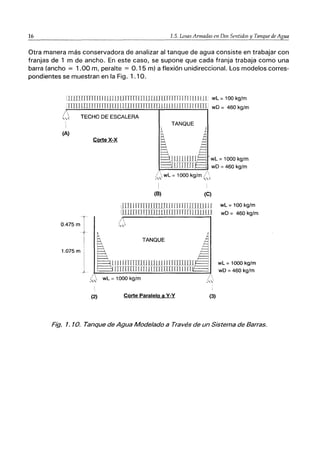 16 1.5. Losas Armadas en Dos Sentidos y Tanque de Agua
Otra manera más conservadora de analizar al tanque de agua consiste en trabajar con
franjas de 1 m de ancho. En este caso, se supone que cada franja trabaja como una
barra (ancho = 1.00 m, peralte = 0.15 m) a flexión unidireccional. Los modelos corres-
pondientes se muestran en la Fig. 1.10.
[llUIlTrnUl JJlinJ llnrnlTlllLlllllTlTTl1I nIIJIIJL wL =100 kg/m
¡mlIll11IlTrTUJlll11nrrmnILlillUj unniIIITTJ]] wD = 460 kg/m

", TECHO DE ESCALERA
I
!
(A)
0.475 m
1.075 m
TANQUE
Corte X-X
~ ~
ª :::
H i-!
a ,t::::;
9}lllllurr§ 'wL =1000 kg/m
--- urmJr~ wD = 460 kg/m
L wL = 1000 kg/m
."
I
(8) (C)
dTfl 1rrnrJIIl1JJJJI JI 1
1111TIJJJlI1 wL = 100 kg/m
UlilIrlJITI1lillllTITTlTrrl1illlUJJ wD = 460 kg/m
~ TANQUE A
rIIIIIITmmllWll IIlTUTU rrrP
C:=::::JUIIUflI J[[111mITInIIII rrT~
wL = 1000 kg/m
wD = 460 kg/m
L~, wL = 1000 kg/m
."
(2) Corte Paralelo a y-y (3)
Fig. 1. 10. Tanque de Agua Modelado a Través de un Sistema de Barras.
 