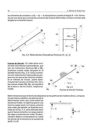 42 2. Método de Hardy Cross
los extremos de una barra i-j (6ij = 6ji = 6) será positivo cuando el ángulo R =SIL (forma-
do por una recta que conecta los extremos de la barra deformada y la barra misma) está
dirigido en el sentido horario.
ü)
')
----:{- ./
h2
.~
/ Sj
h1
I
, .
IR2 =+ b2
I h2
/
R1 =+ bI
h1
Fig. 2.2. Redundantes Cinemáticas Positivas reí, 8j, ó).
Vji ü)
~
•t V (+)
<- N (+) ">
Fig.2.3
62
.)
--1
MI
Mji
I I
I i
l·
'1
Nji
Fuerzas de Sección: En cada barra exis-
ten dos redundantes hiperestáticas, que
son los momentos flectores Mij y Mji,
positivos cuando están dirigidos en el
sentido horario (Fig. 2.3). Estos momen-
tos son redundantes hiperestáticas por-
que una vez que se les conozca (median-
te el método de Cross), podrá deter-
minarse las fuerzas cortantes (Vii, Vji) y
las fuerzas axiales (Nij, Njil, por equilibrio
de la barra y de los nudos, respectiva-
mente.
Fuerzas de Sección Positivas
Debe remarcarse que el hecho de despreciar en los pórticos de mediana altura, compues-
tos por barras esbeltas, los efectos de la
deformación axial y por corte sobre los
esfuerzos finales, no significa que en una
barra la carga axial o la fuerza cortante
sean nulas; por ejemplo, en el pórtico mos-
trado en la Fig. 2.4, sería absurdo decir
que la fuerza cortante o la carga axial en
las vigas o columnas son nulas. Es decir,
siempre deberá contemplarse en todas
las barras de la estructura la existencia
deM, VyN.
w
[~rnJI lJJI1II~UJLIILU 11
Fig.2.4
 