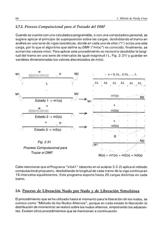 60 2, Método de Hardy Cross
2.7.2. Proceso Computacional para el Trazado del DMF
Cuando se cuenta con una calculadora programable, o con una computadora personal, se
sugiere aplicar el principio de superposición sobre las cargas, desdoblando el tramo en
análisis en una serie de vigas isostáticas, donde en cada una de ellas (Ui
U
) actúa una sófa
carga, por lo que el algoritmo que define su DMF (Umi(x)") es conocido; finalmente, se
suman los valores mi(x), Para aplicar este procedimiento es necesario desdoblar la longi-
tud del tramo en una serie de intervalos de igual magnitud ( L, Fig. 2.31) Y guardar en
variables dimensionadas los valores discretizados de mi(x).
w
M1 nJllIllILlI11Lf P M2 > x=O,tlL,2tlL, .."L
/ '1)
L ;( tlL tlL tlL tlL tlL tlL
, f y { + ----)--
M1 M2
n " m1(x)
1_ (:-,---E-s-ta-d-O-1--->-m-1-(-X-)--,"""¡ é! -----? M1 I
M2
+
w
1m11rrnr rI Il [
í
~,,------------------"""A -----?
i  Estado 2 -> m2(x) ! 
+ P
./
Estado 3 -> m3(x)
Fig.2.31
Proceso Computacional para
Trazar el DMF.
IM1
-- i
+
m2(x)
+
'm3(x)
11
I
I
I ~
i/M21
M(x) == m1 (x) + m2(x) + m3(x)
Cabe mencionar que el Programa uVIGA1u (descrito en el acápite 3.2.2) aplica el método
computacional propuesto, desdoblando la longitud de cada tramo de la viga continua en
16 intervalos equidistantes. Este programa soporta hasta 20 cargas distintas en cada
tramo.
2.8. Proceso de Liberación Nudo por Nudo y de Liberación Simultánea
El procedimiento que se ha utilizado hasta el momento para la liberación de los nudos, se
conoce como UMétodo de los Nudos Alternos
u
, porque en cada estado la liberación (o
distribución de momentos) se realizó sobre los nudos alternos, empotrando los adyacen-
tes. Existen otros procedimientos que se mencionan a continuación.
 