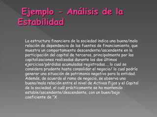 La estructura financiera de la sociedad indica una buena/mala
relación de dependencia de las fuentes de financiamiento, que
muestra un comportamiento descendente/ascendente en la
participación del capital de terceros, principalmente por las
capitalizaciones realizadas durante los dos últimos
ejercicios/pérdidas acumuladas registradas…, lo cual se
considera prudente hasta consolidar el negocio/ lo cual podría
generar una situación de patrimonio negativo para la entidad.
Además, de acuerdo al ramo de negocio, se observa una
buena/mala relación entre el nivel de Activos Fijos y el Capital
de la sociedad, el cuál prácticamente se ha mantenido
estable/ascendente/descendente, con un buen/bajo
coeficiente de “X
 