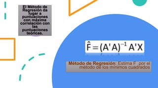 Método de Regresión: Estima F por el
método de los mínimos cuadrados:
El Método de
Regresión da
lugar a
puntuaciones
con m...
