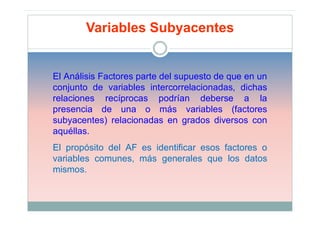 Variables Subyacentes


El Análisis Factores parte del supuesto de que en un
conjunto de variables intercorrelacionadas, dichas
relaciones recíprocas podrían deberse a la
presencia de una o más variables (factores
subyacentes) relacionadas en grados diversos con
aquéllas.
El propósito del AF es identificar esos factores o
variables comunes, más generales que los datos
mismos.
 