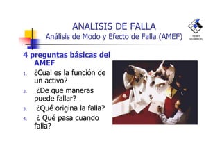 ANALISIS DE FALLA
Análisis de Modo y Efecto de Falla (AMEF)
4 preguntas básicas del
AMEF
1. ¿Cual es la función de
un activo?
HENRY
VILLARROEL
un activo?
2. ¿De que maneras
puede fallar?
3. ¿Qué origina la falla?
4. ¿ Qué pasa cuando
falla?
 