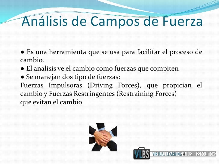 Analisis de fuerzas