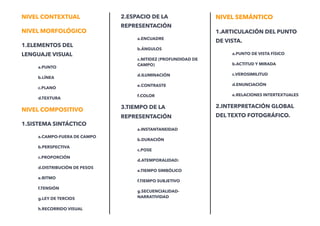 NIVEL CONTEXTUAL
NIVEL MORFOLÓGICO
1.ELEMENTOS DEL
LENGUAJE VISUAL
a.PUNTO
b.LÍNEA
c.PLANO
d.TEXTURA
NIVEL COMPOSITIVO
1.SISTEMA SINTÁCTICO
a.CAMPO-FUERA DE CAMPO
b.PERSPECTIVA
c.PROPORCIÓN
d.DISTRIBUCIÓN DE PESOS
e.RITMO
f.TENSIÓN
g.LEY DE TERCIOS
h.RECORRIDO VISUAL
2.ESPACIO DE LA
REPRESENTACIÓN
a.ENCUADRE
b.ÁNGULOS
c.NITIDEZ (PROFUNDIDAD DE
CAMPO)
d.ILUMINACIÓN
e.CONTRASTE
f.COLOR
3.TIEMPO DE LA
REPRESENTACIÓN
a.INSTANTANEIDAD
b.DURACIÓN
c.POSE
d.ATEMPORALIDAD:
e.TIEMPO SIMBÓLICO
f.TIEMPO SUBJETIVO
g.SECUENCIALIDAD-
NARRATIVIDAD
NIVEL SEMÁNTICO
1.ARTICULACIÓN DEL PUNTO
DE VISTA.
a.PUNTO DE VISTA FÍSICO
b.ACTITUD Y MIRADA
c.VEROSIMILITUD
d.ENUNCIACIÓN
e.RELACIONES INTERTEXTUALES
2.INTERPRETACIÓN GLOBAL
DEL TEXTO FOTOGRÁFICO.
 