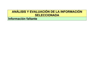ANALISIS DE INFORMACION