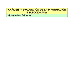 ANALISIS DE INFORMACION