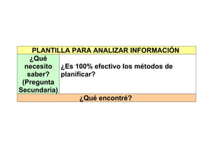 ANALISIS DE INFORMACION