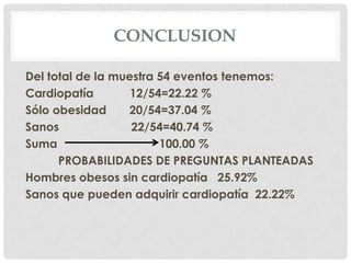 CONCLUSION

Del total de la muestra 54 eventos tenemos:
Cardiopatía        12/54=22.22 %
Sólo obesidad     20/54=37.04 %
Sanos              22/54=40.74 %
Suma                    100.00 %
      PROBABILIDADES DE PREGUNTAS PLANTEADAS
Hombres obesos sin cardiopatía 25.92%
Sanos que pueden adquirir cardiopatía 22.22%
 