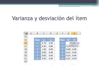Varianza y desviación del ítem
 