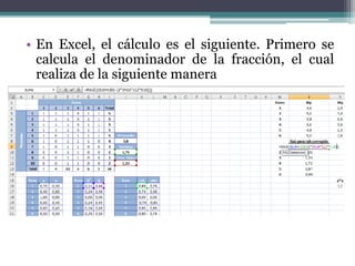 • En Excel, el cálculo es el siguiente. Primero se
calcula el denominador de la fracción, el cual
realiza de la siguiente manera
 