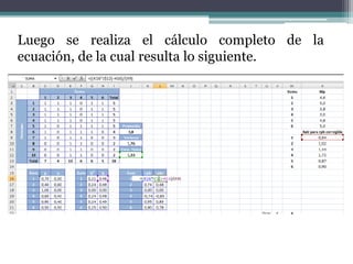 Luego se realiza el cálculo completo de la
ecuación, de la cual resulta lo siguiente.
 