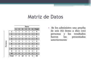 Matriz de Datos
• Se les administro una prueba
de seis (6) ítems a diez (10)
personas y los resultados
fueron los presentados
anteriormente
 