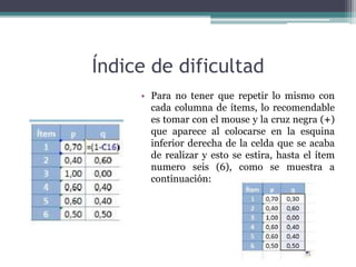 Índice de dificultad
• Para no tener que repetir lo mismo con
cada columna de ítems, lo recomendable
es tomar con el mouse y la cruz negra (+)
que aparece al colocarse en la esquina
inferior derecha de la celda que se acaba
de realizar y esto se estira, hasta el ítem
numero seis (6), como se muestra a
continuación:
 