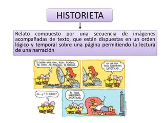 HISTORIETA
Relato compuesto por una secuencia de imágenes
acompañadas de texto, que están dispuestas en un orden
lógico y temporal sobre una página permitiendo la lectura
de una narración
 