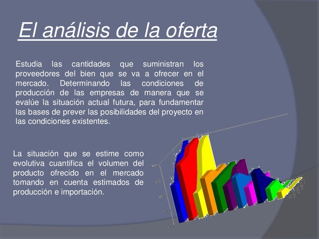 Analisis de la oferta pr