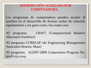DISTRIBUCIÓN AUXILIADA POR COMPUTADORA.   Los programas de computadora pueden ayudar al analista en el desarrollo de formas reales de solución rápidamente y sin gran costo, los cuales son:   El programa  CRAFT (Computerized Relative Allocation Facilities)  El programa CORELAP (de Engineering Management Associates Boston, Mass) El programa  ALDEP (IBM Corporation Program No. 360D-15.0.004 