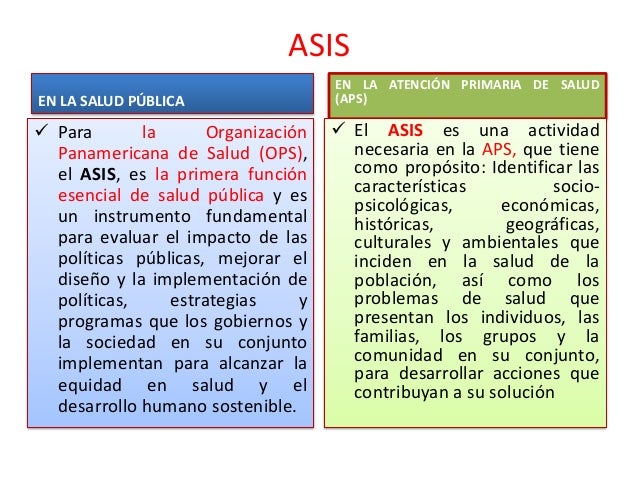 Resultado de imagen para asis salud publica