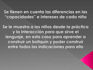 Se tienen en cuenta las diferencias en las “capacidades” e intereses de cada niño Se le muestra a los niños desde la práctica y la interacción para que sirve el lenguaje, en esta caso para aprender a construir un botiquín y poder construir entre todos las indicaciones para ello 